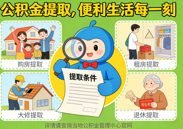 南平住房公积金提取业务的关键注意事项深度解析